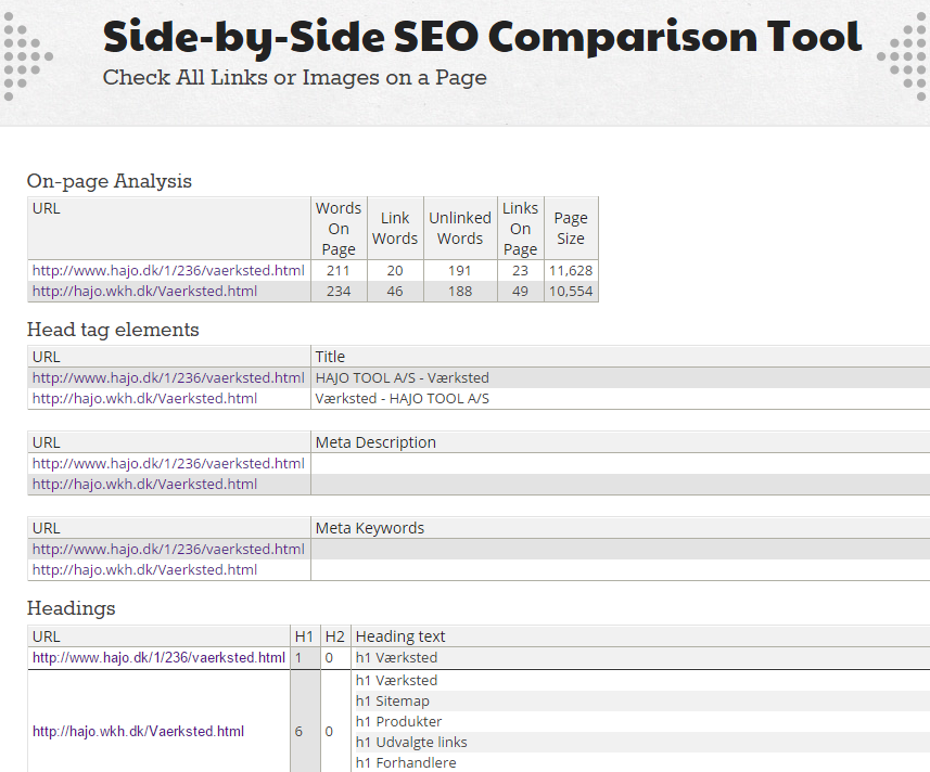 Side-by-Side SEO Comparison Tool